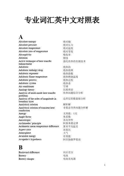 专业词汇英中文对照表