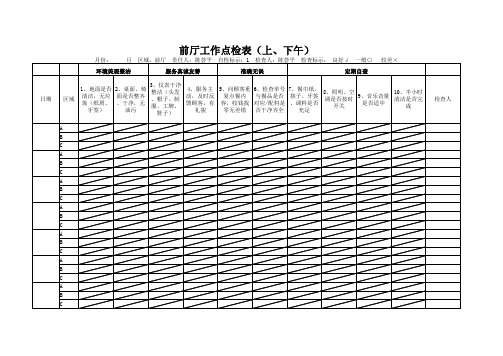 前厅工作点检表