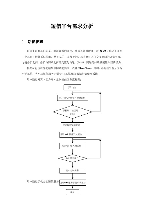 短信平台需求分析