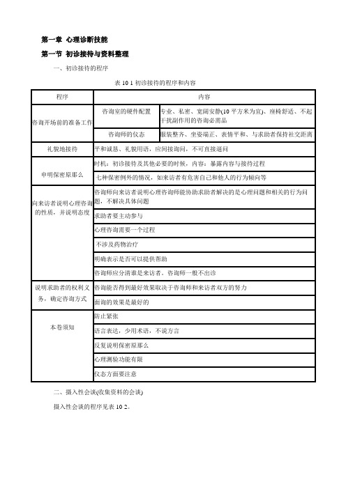 心理咨询师三级技能知识点表格孙俊芳资料