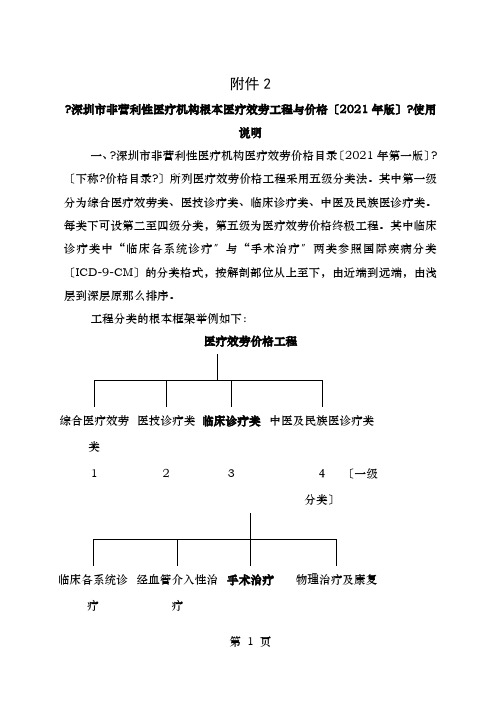 深圳非营利性医疗机构基本医疗服务项目和价格