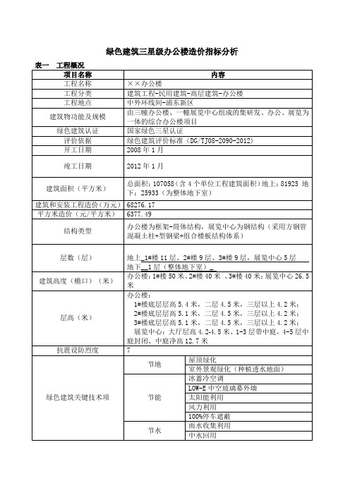 绿色建筑三星办公楼造价指标分析doc