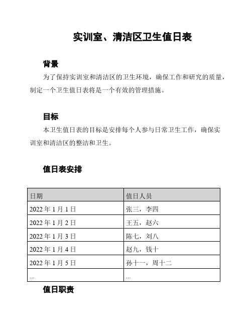 实训室、清洁区卫生值日表