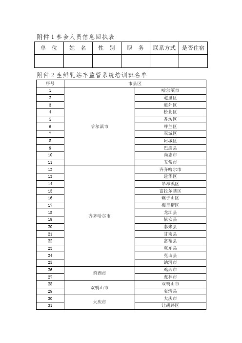 参会人员信息回执表