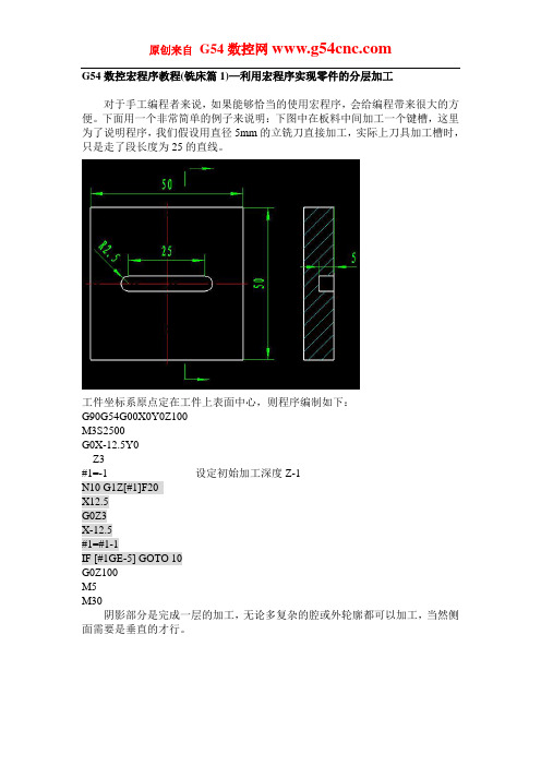 G54数控宏程序教程(铣床篇)