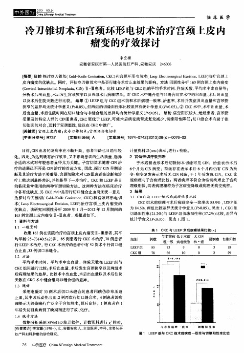 冷刀锥切术和宫颈环形电切术治疗宫颈上皮内瘤变的疗效探讨