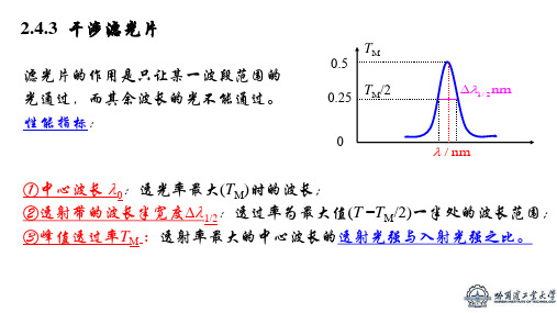 02-24.3 干涉滤光片