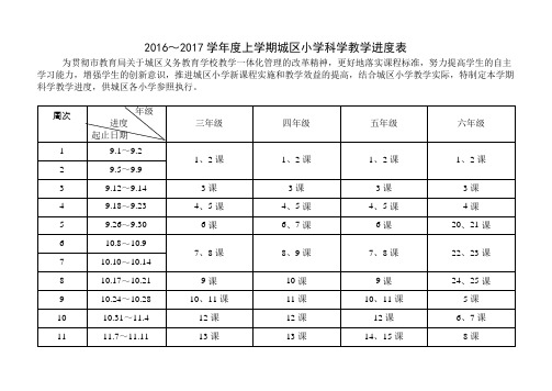 2016-2017年上学期小学科学教学进度