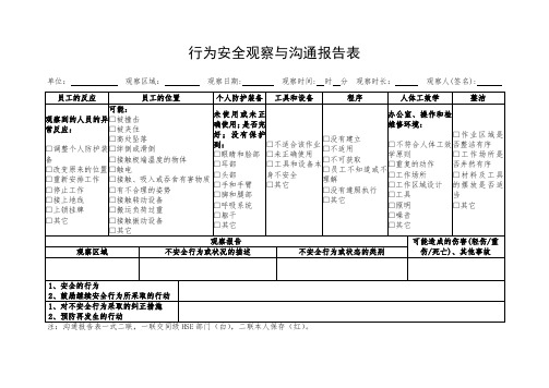 行为安全观察与沟通报告表