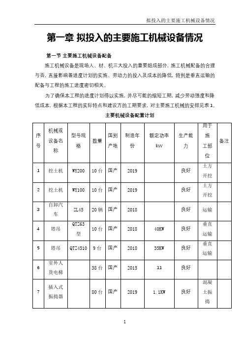 拟投入的主要施工机械设备情况