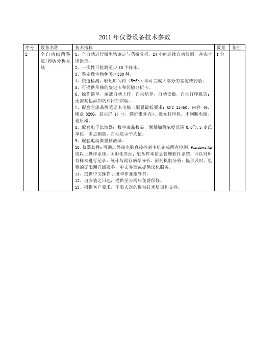 02全自动细菌鉴定、药敏分析系统