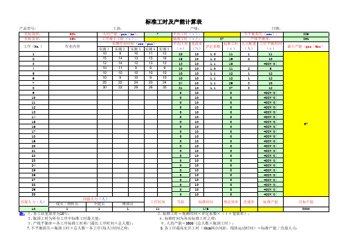 A  标准工时及产能计算表