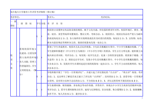 中小学德育工作评价考评细则