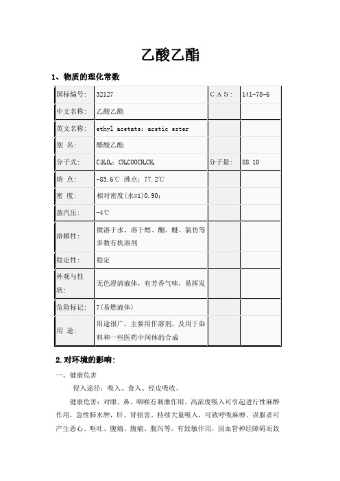 乙酸乙酯MSDS