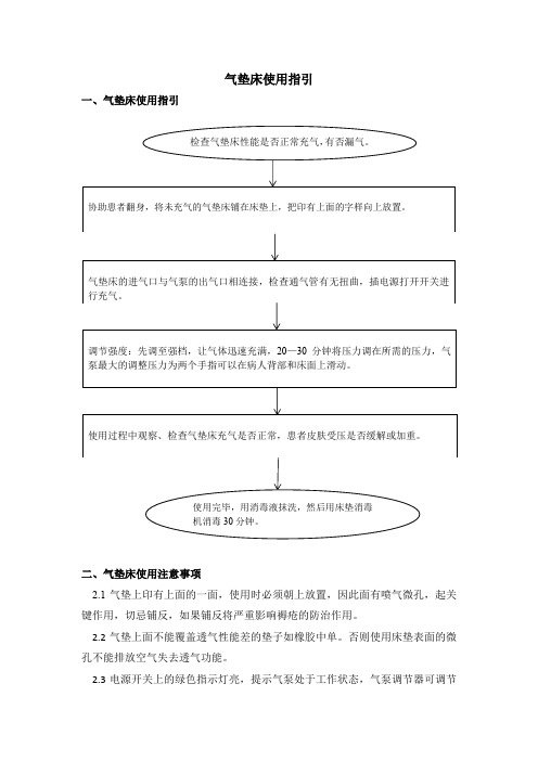 气垫床使用指引