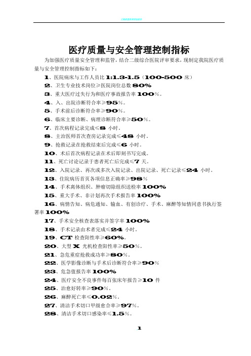 二级综合医院医疗质量与安全管理控制指标 (1)