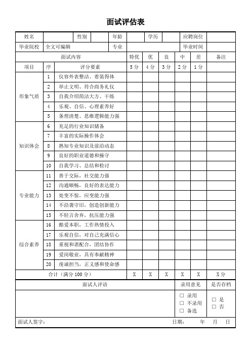 面试评分表评估表