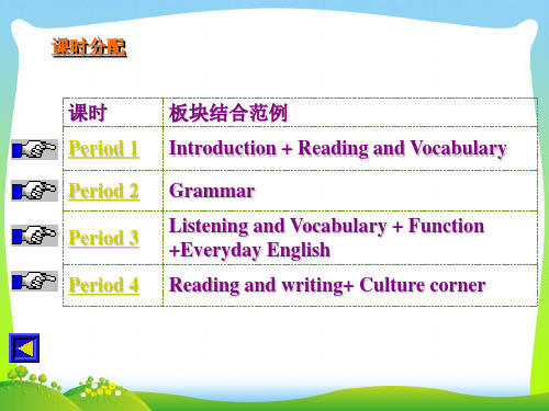 外研版高中英语必修五课件：Module+4+第四单元