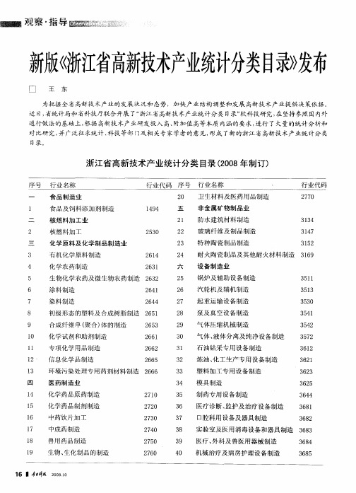 新版《浙江省高新技术产业统计分类目》发布