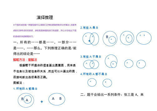 演 绎 推 理 做题技巧