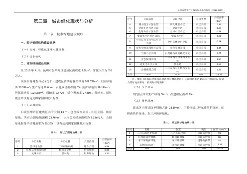 城市绿化现状与分析