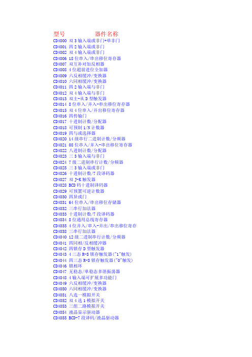 CMOS型号功能速查