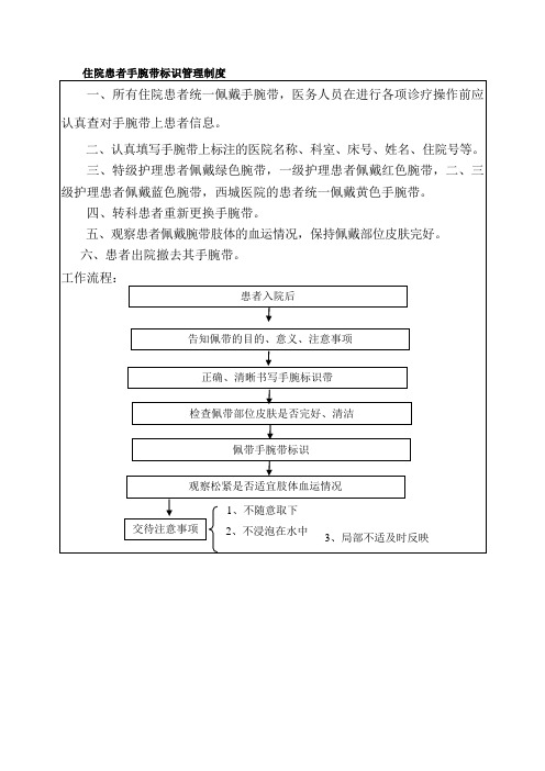 住院患者手腕带标识管理制度