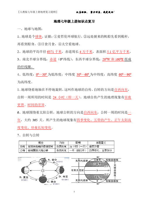 7地理七年级上册知识点复习提纲2019