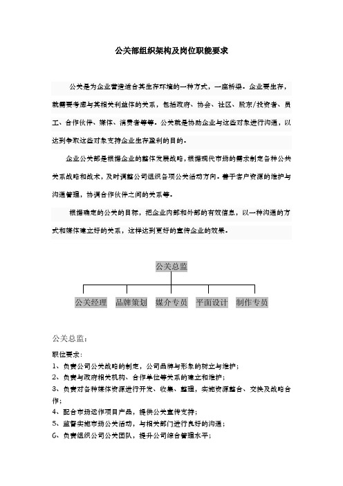 公关部组织架构及岗位职能要求