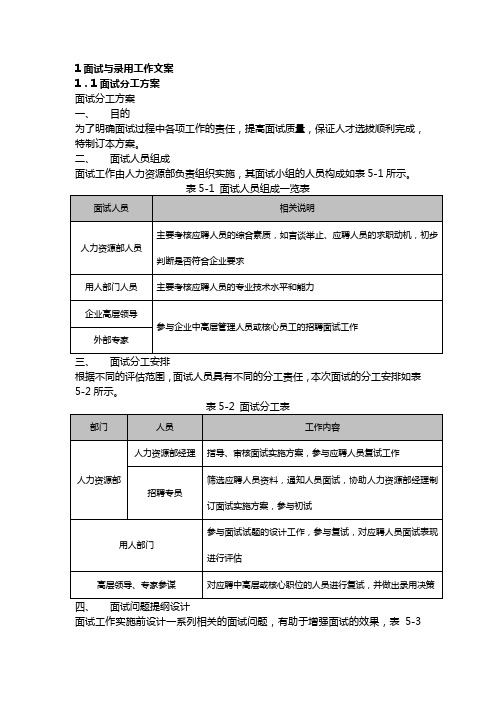 人力资源管理六大模块操作流程