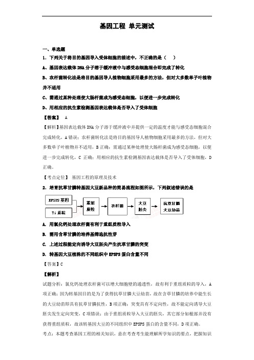 2020届苏教版 基因工程单元测 试