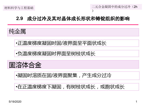 5.5二元合金凝固中的成分过冷(1)