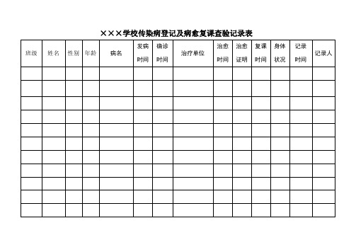 学校传染病登记及病愈复课查验记录表64304