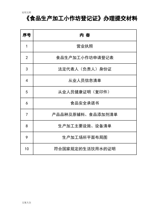 《食品生产加工小作坊登记证》办理提交材料