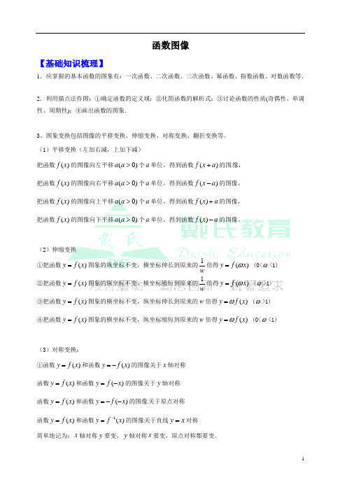函数的图像及性质
