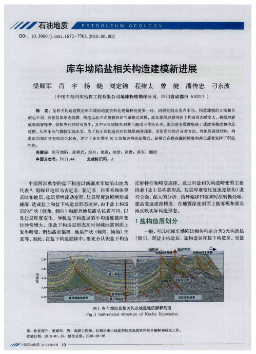 库车坳陷盐相关构造建模新进展