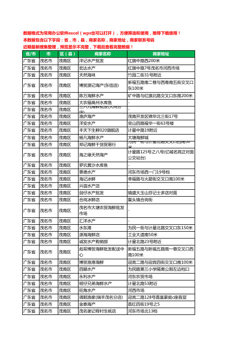 2020新版广东省茂名市茂南区水产工商企业公司商家名录名单黄页联系电话号码地址大全48家