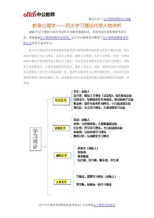 2016年辽宁教师考试—教育心理学——四大学习理论代表人物详析