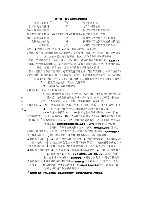 教育学第三章教育目的与教育制度笔记