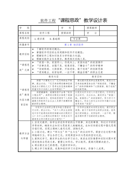 软件工程 “课程思政”教学设计表