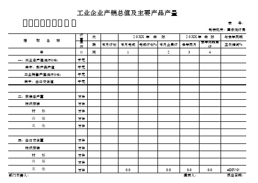 工业企业产销总值及主要产品产量