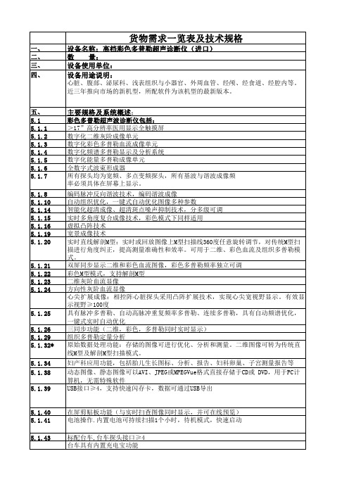 货物需求一览表及技术规格