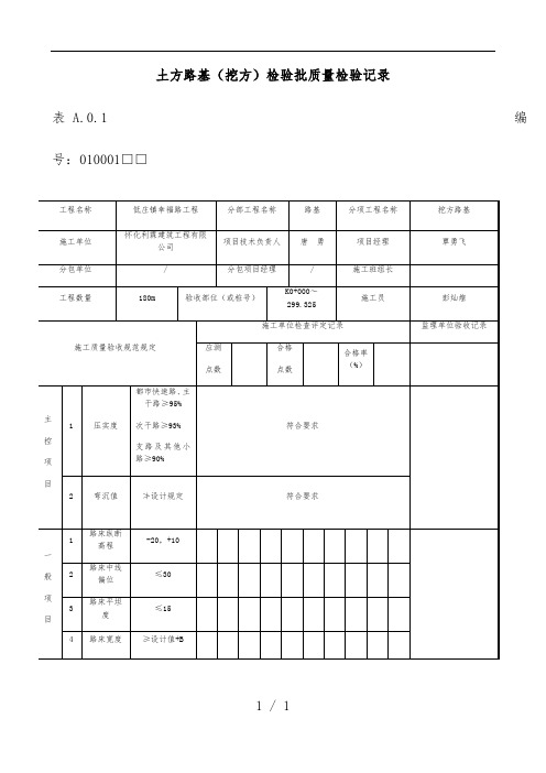 土方路基挖方检验批质量检验记录