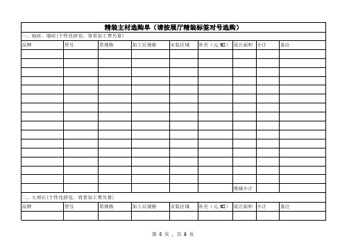 装修公司主材选购单2021