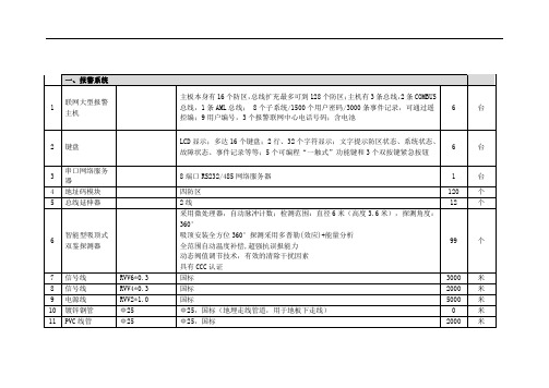 一、报警系统