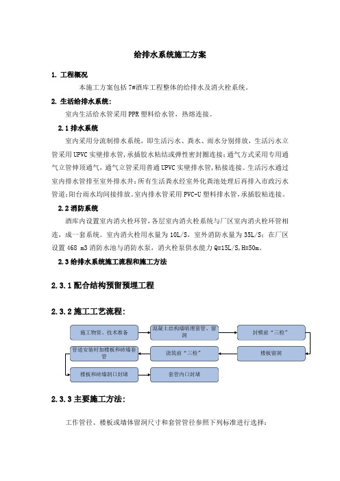 给排水系统施工方案