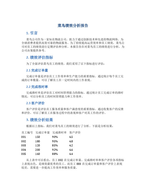 菜鸟绩效分析报告