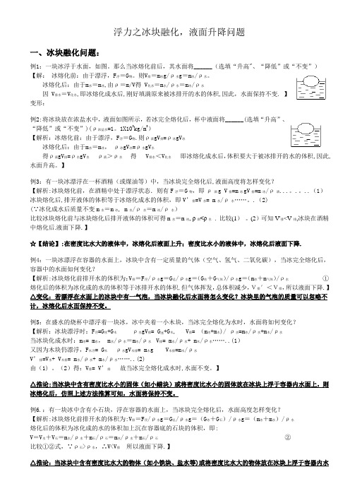 浮力之冰块融化、液面升降问题