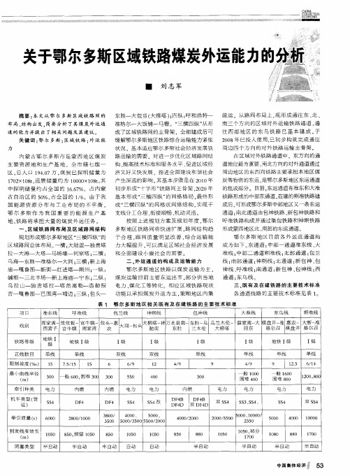 关于鄂尔多斯区域铁路煤炭外运能力的分析