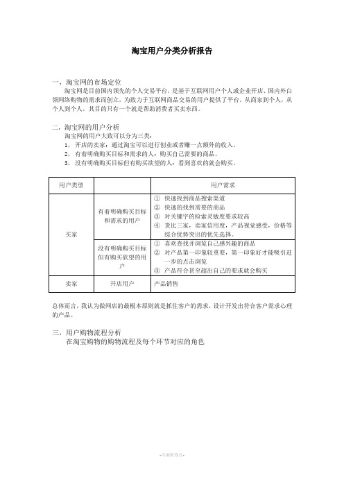 淘宝用户分类分析报告